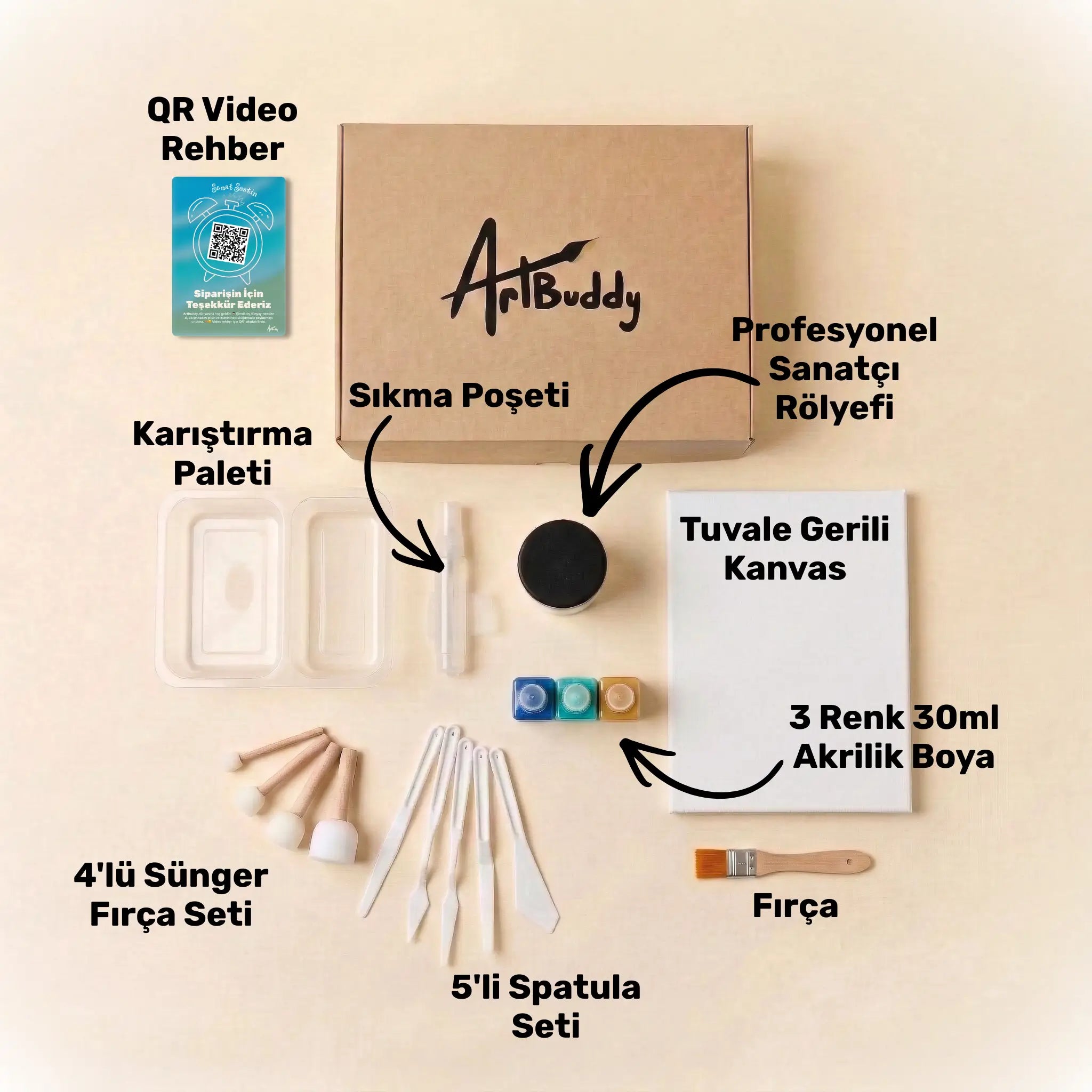 Dokulu Tablo: Sahil Seti